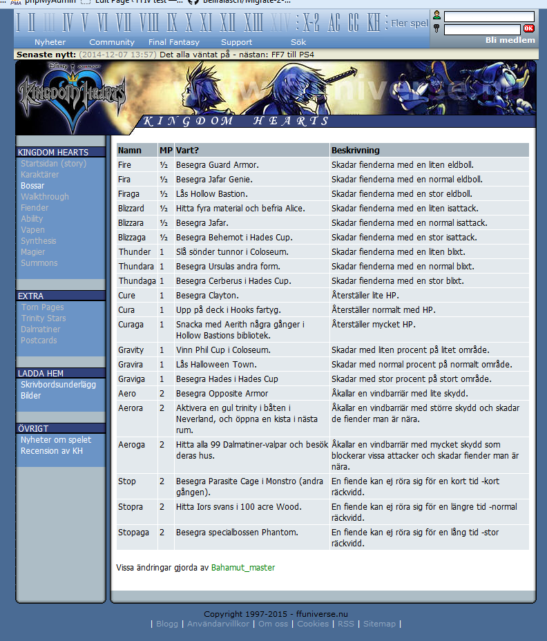 Kingdom Hearts subpage on FFUniverse with article and navigation panel
