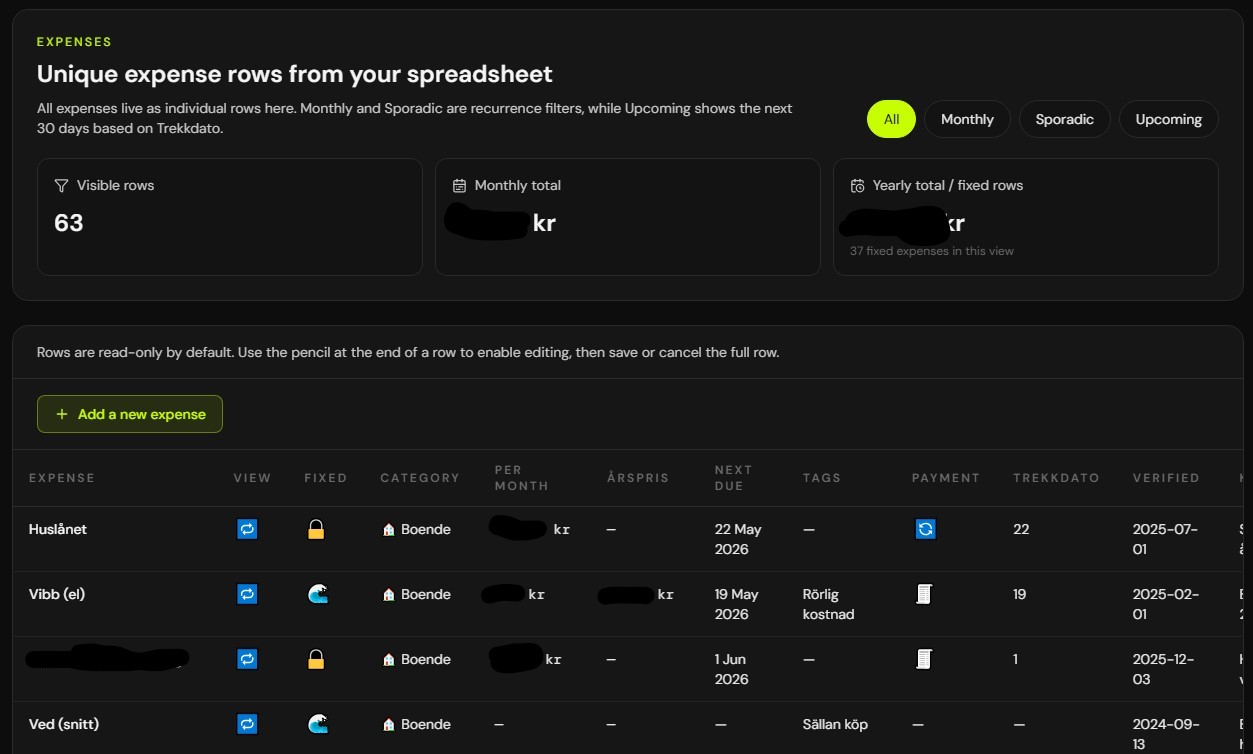 Screenshot 5 of Personal Finance