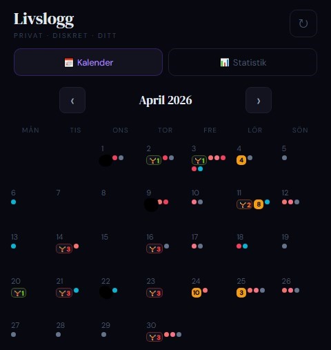 Screenshot of Livslogg